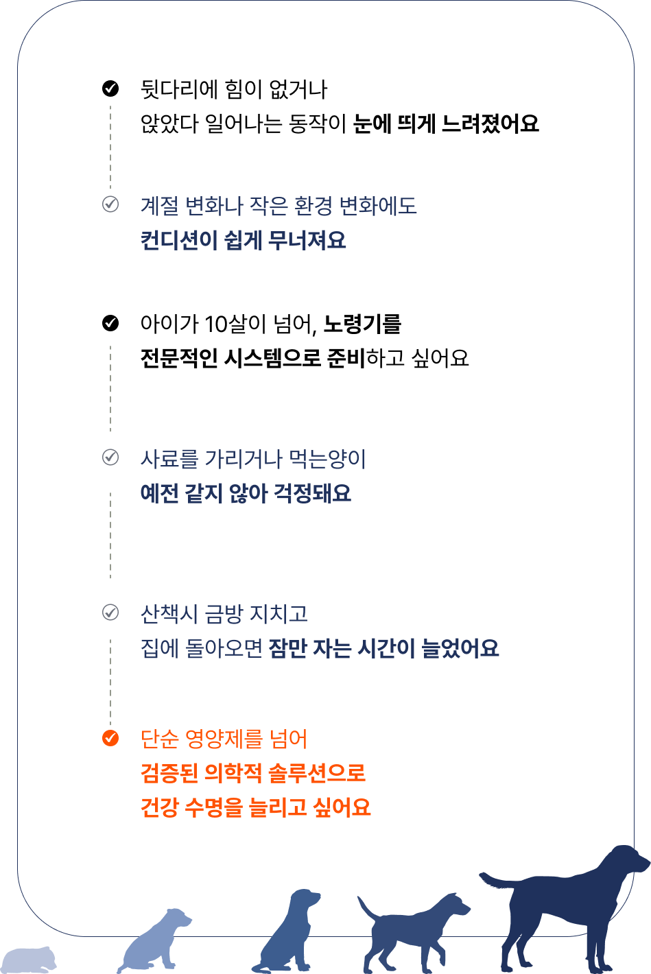 Renudog Checklist Mobile